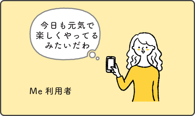 Me利用者